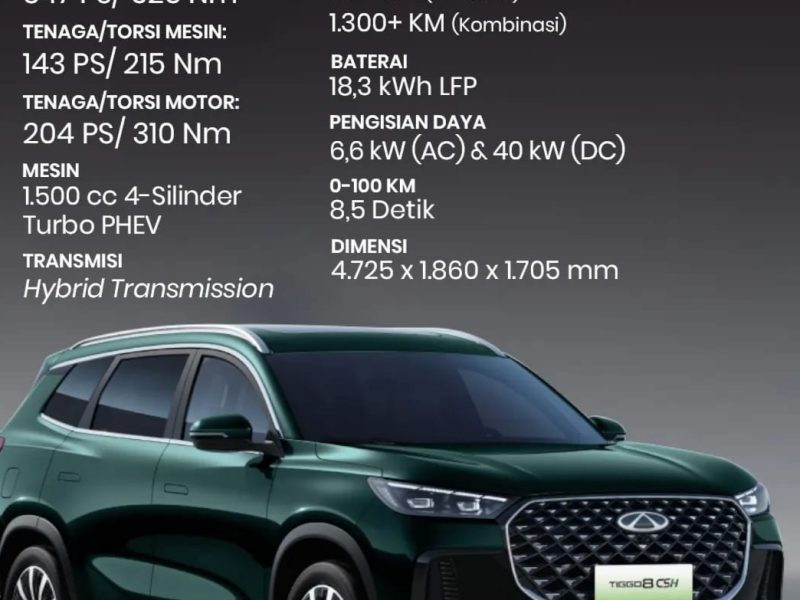 CHERY Tiggo 8